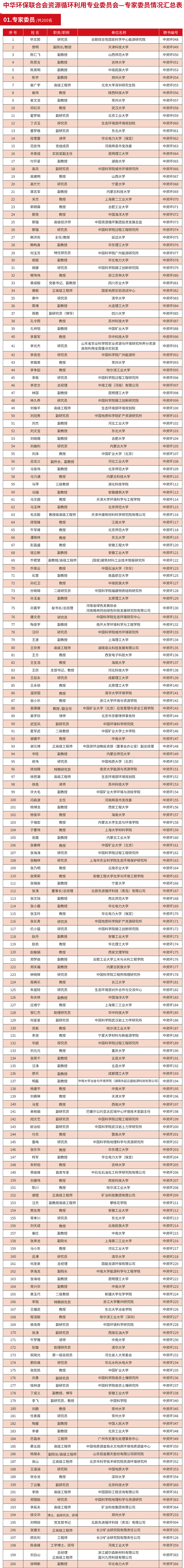 专家委员.png